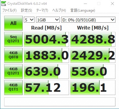 AMD Ryzen 7 3700Xで自作PCを組んでみました | むいぐわぁ日記